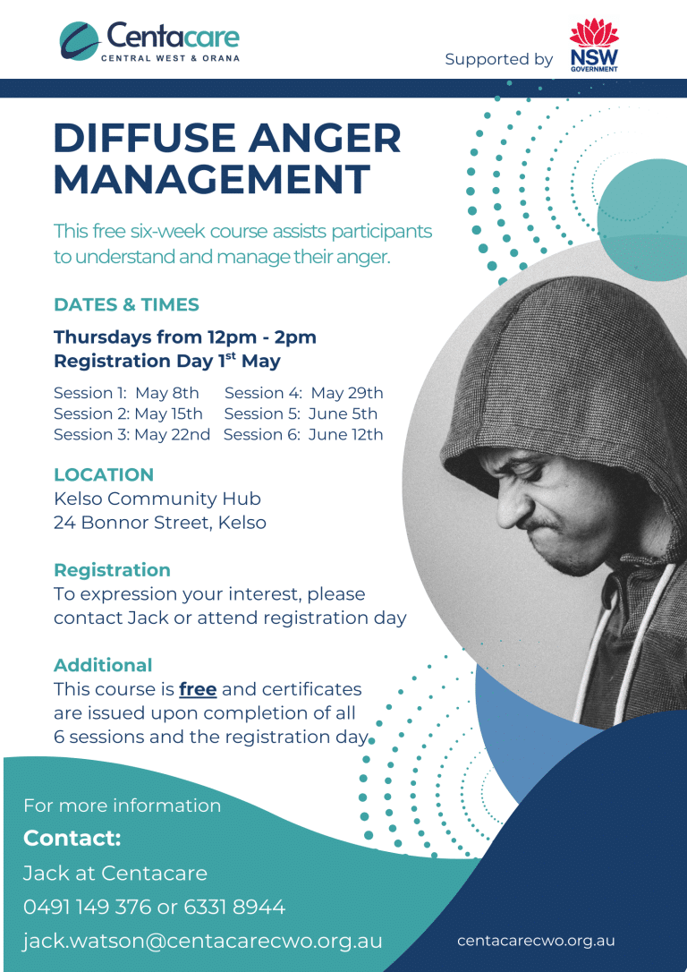 Diffuse Anger Management - Centacare